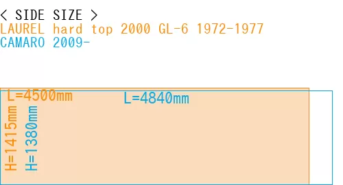 #LAUREL hard top 2000 GL-6 1972-1977 + CAMARO 2009-